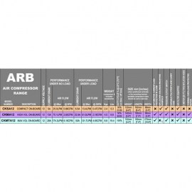 ARB compressor specs1